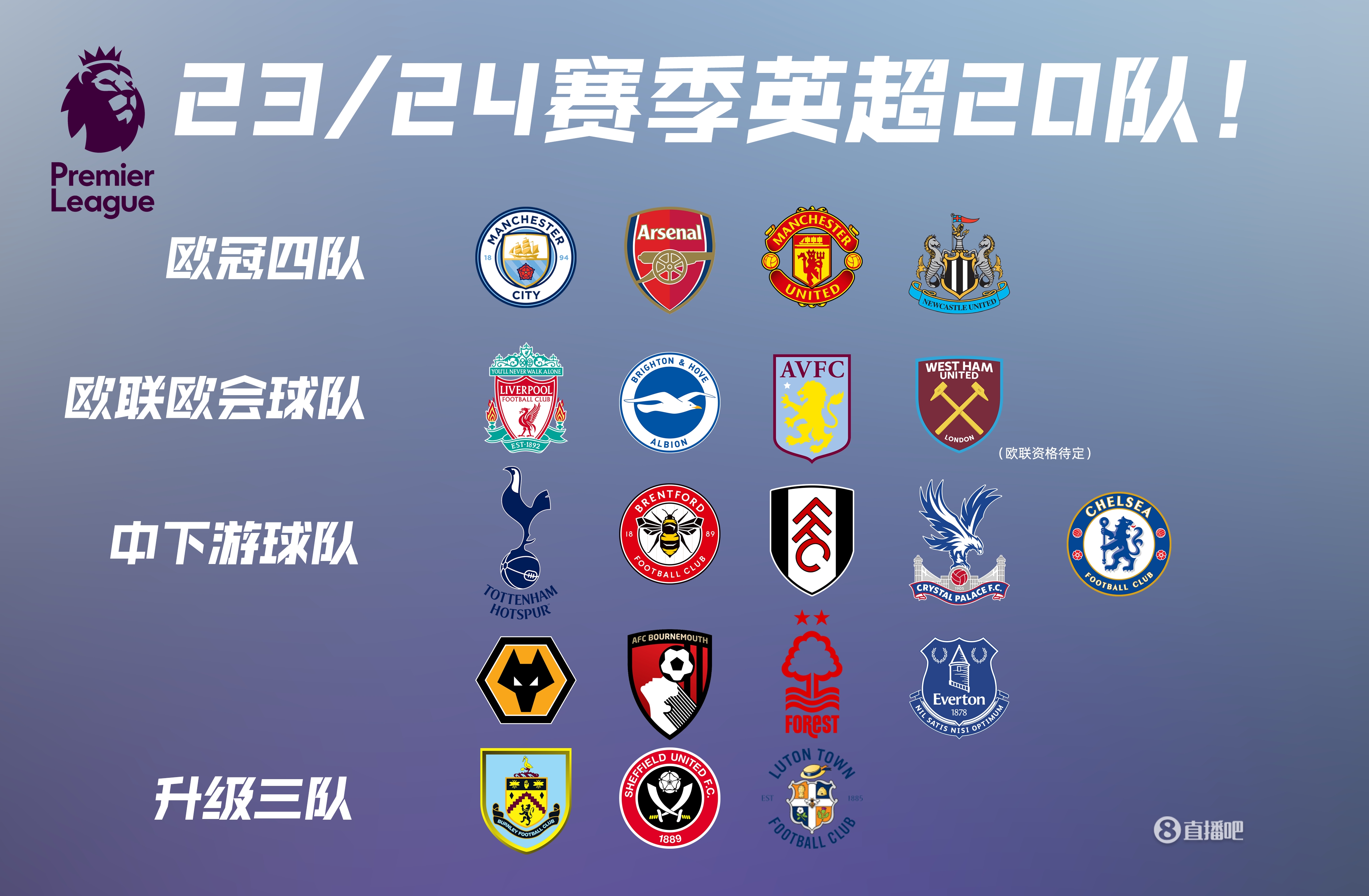 又隐身了？哲凯赖什对阵维拉10项数据挂0，6次丢失球权（再度隐形！哲凯赖什战维拉10项数据全零，6次丢失球权）